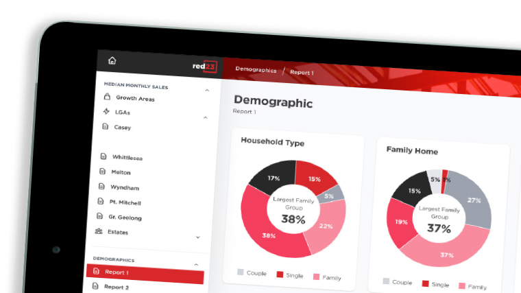 MarketIntelligence v3